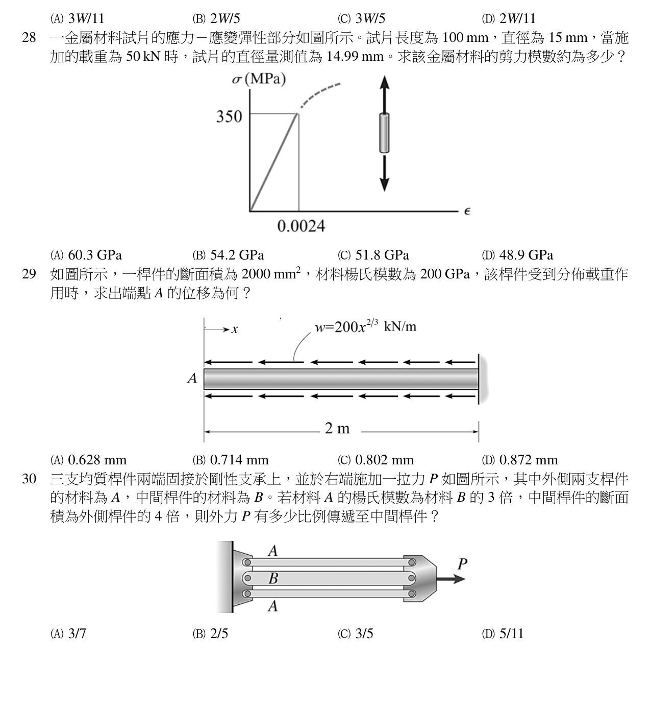 題目附圖