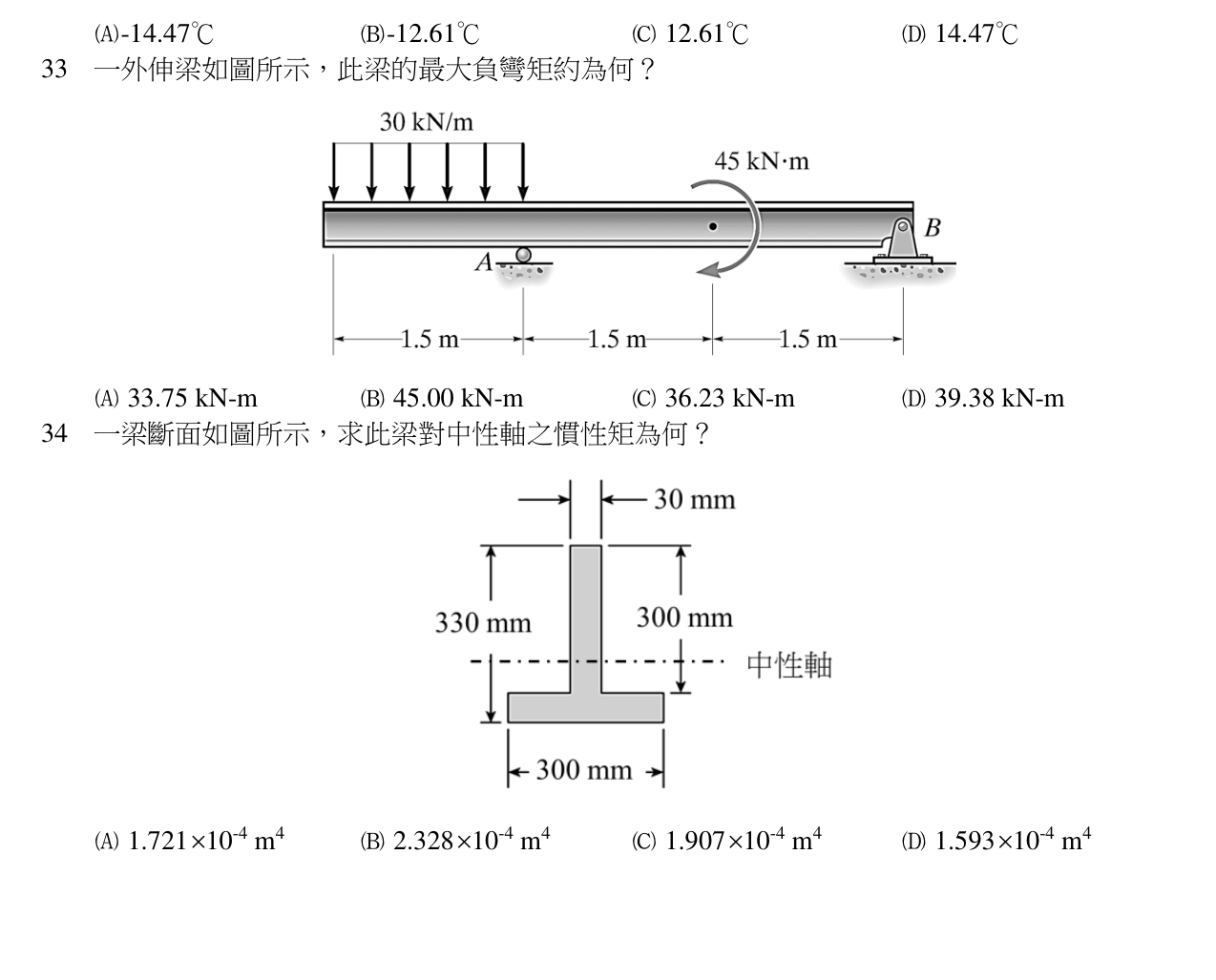 題目附圖
