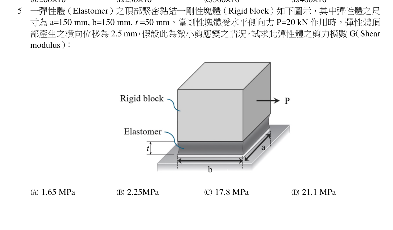 題目附圖