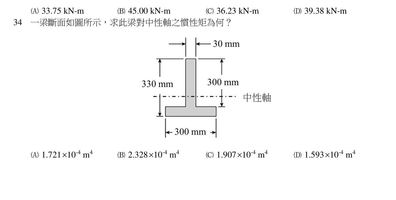 題目附圖