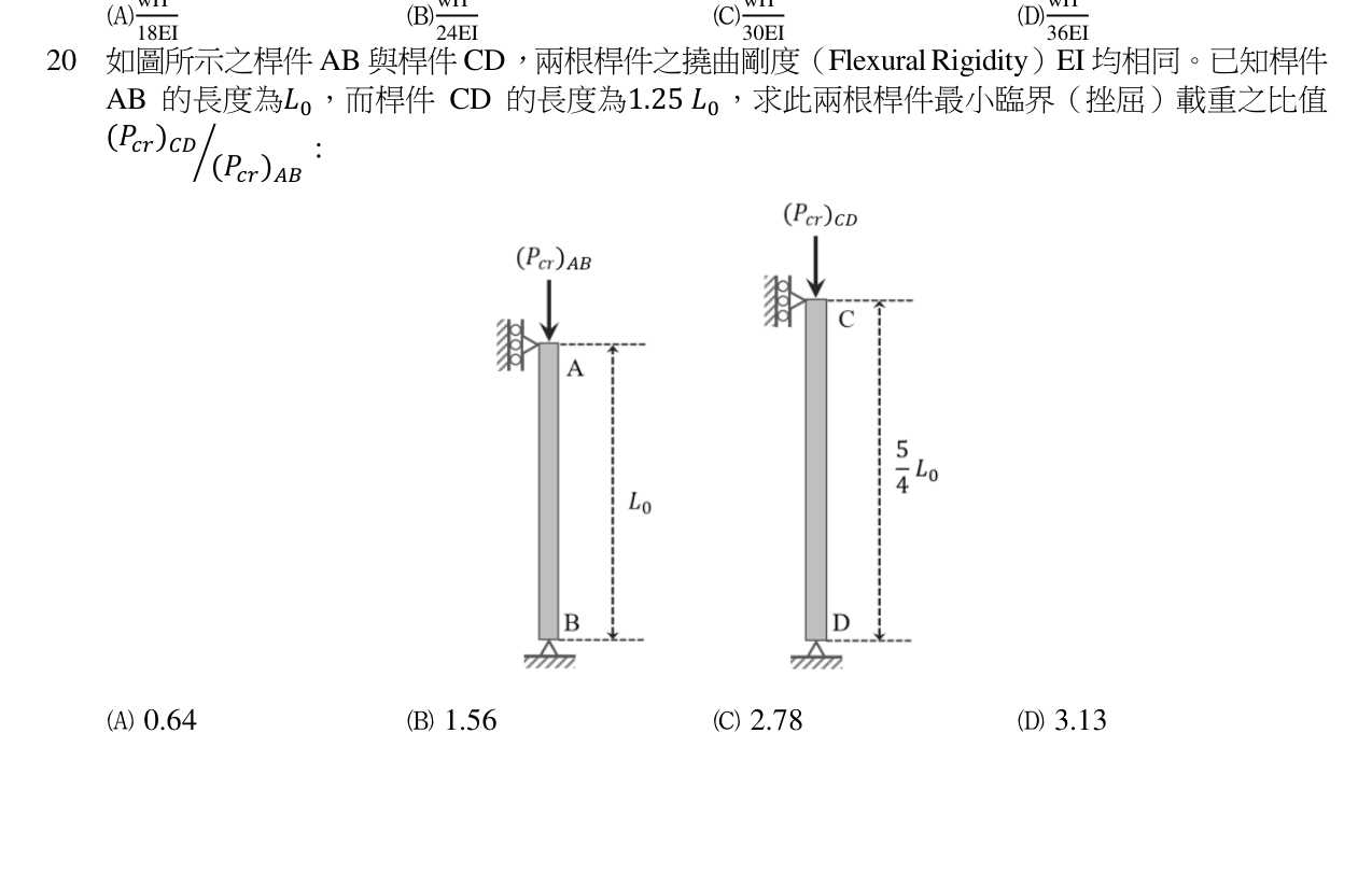 題目附圖