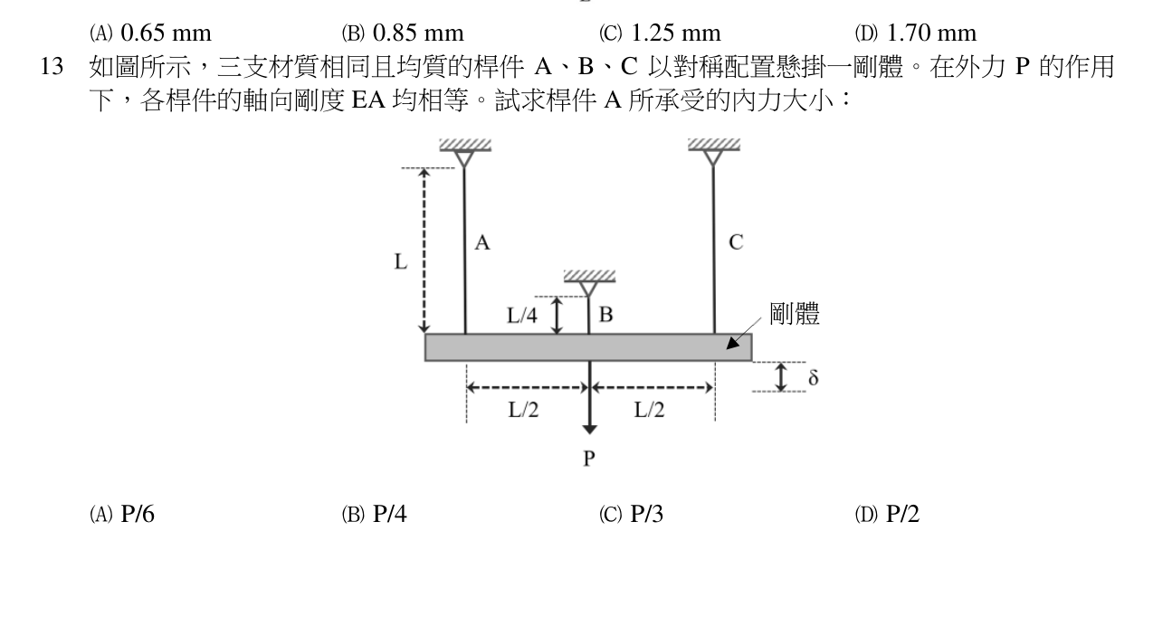題目附圖