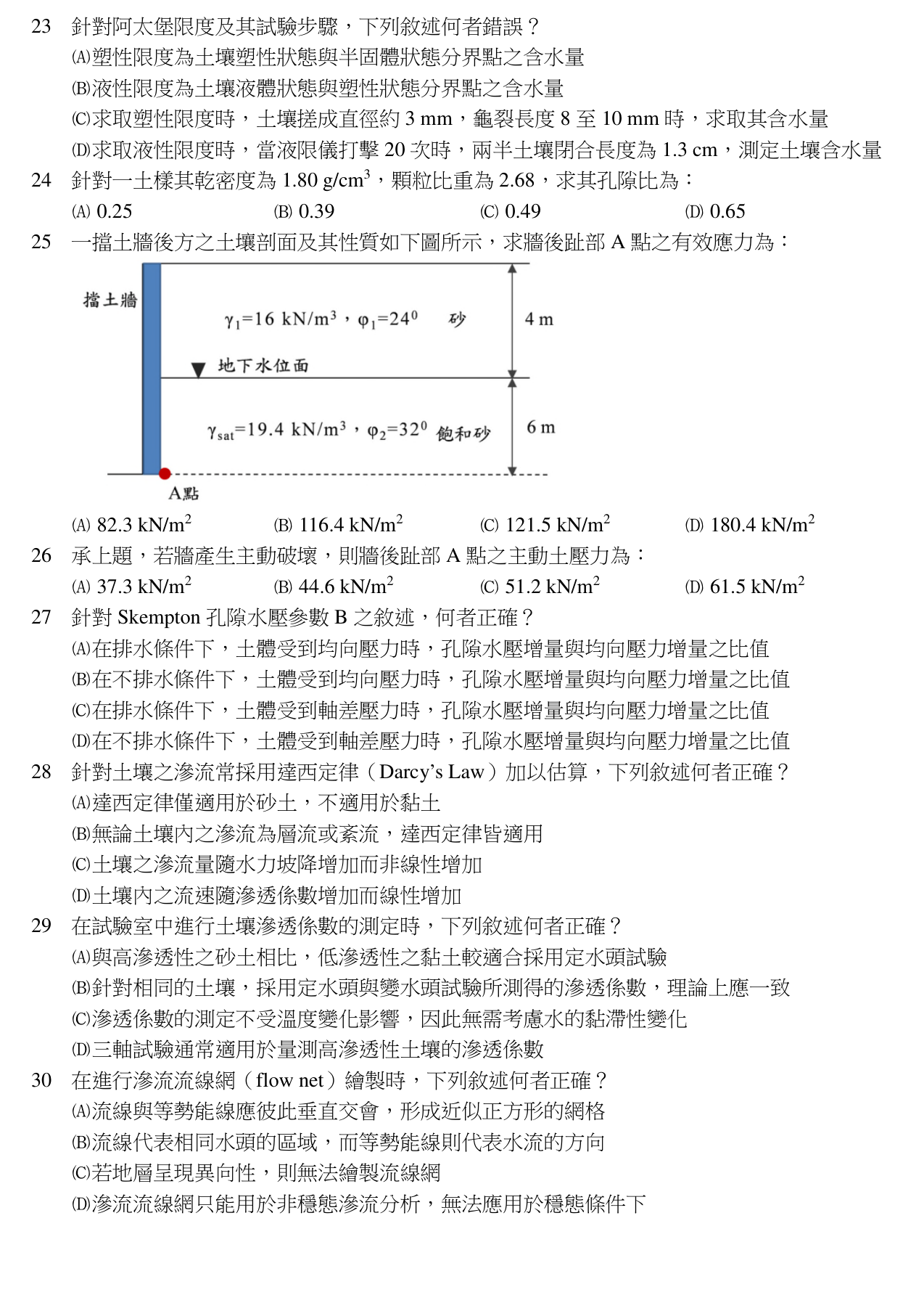 題目附圖