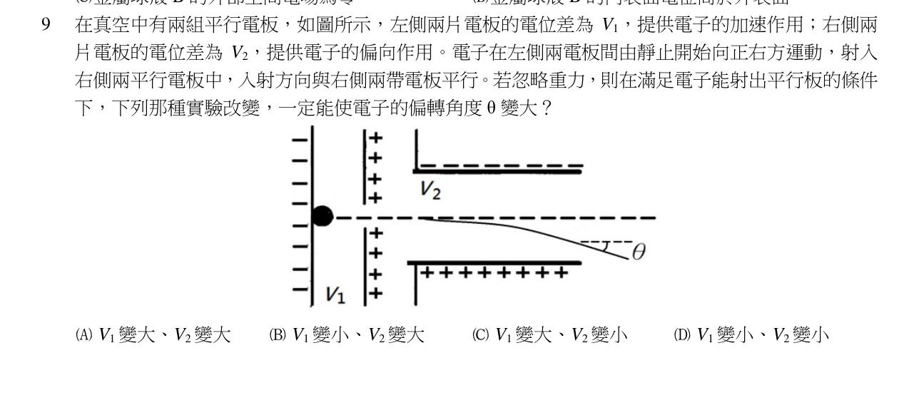題目附圖