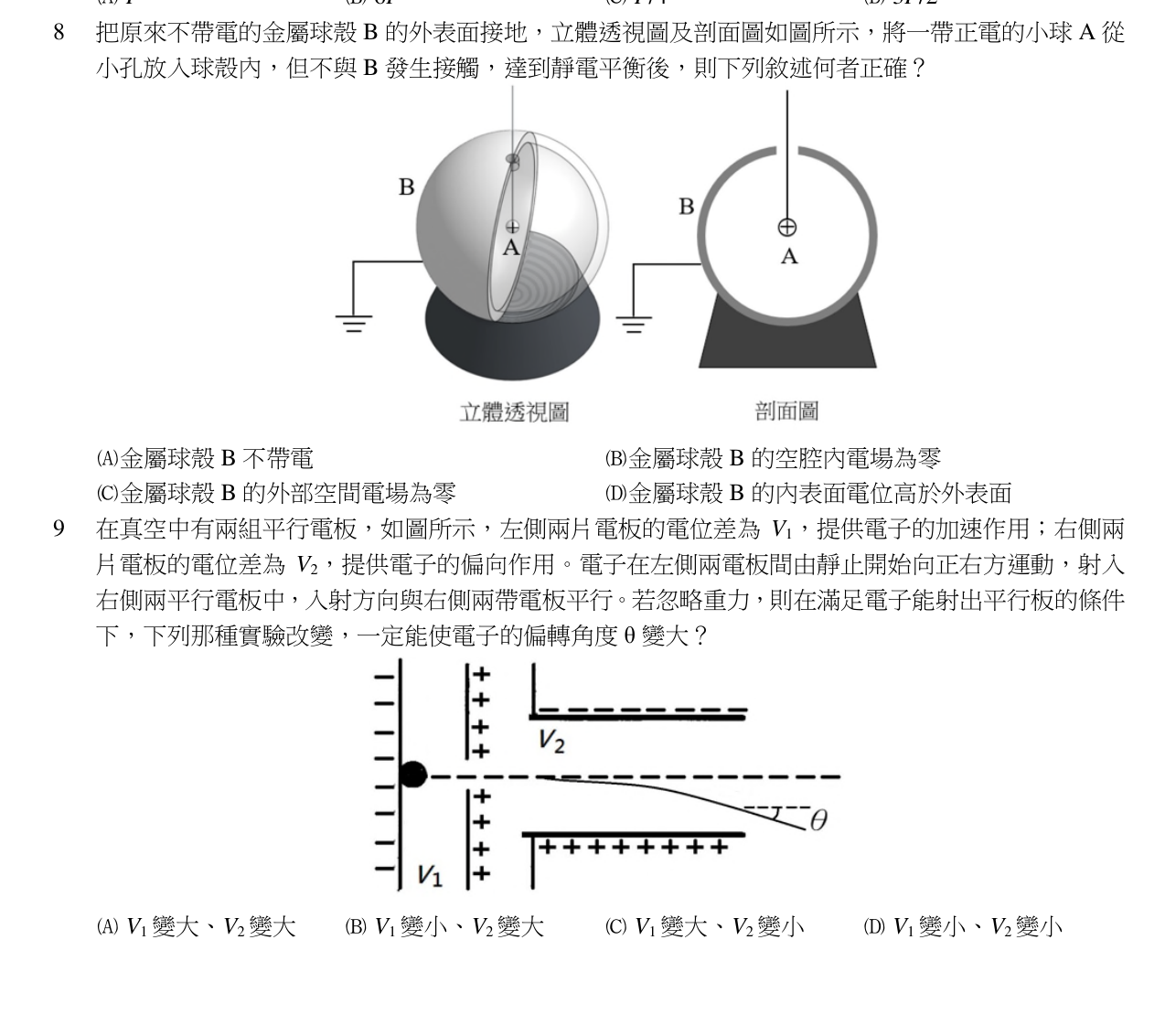 題目附圖