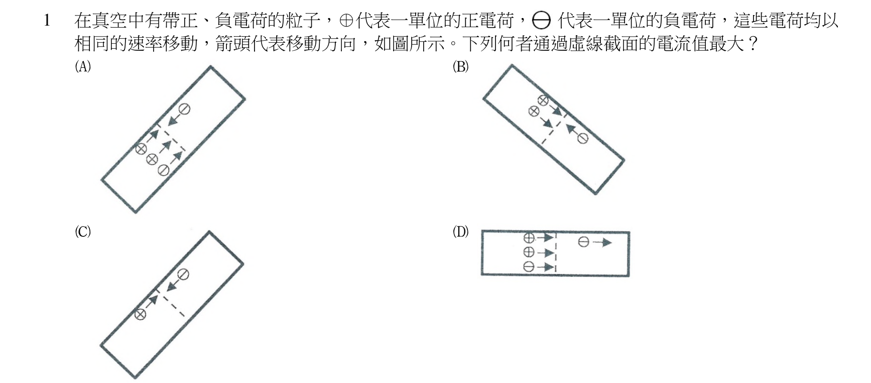 題目附圖