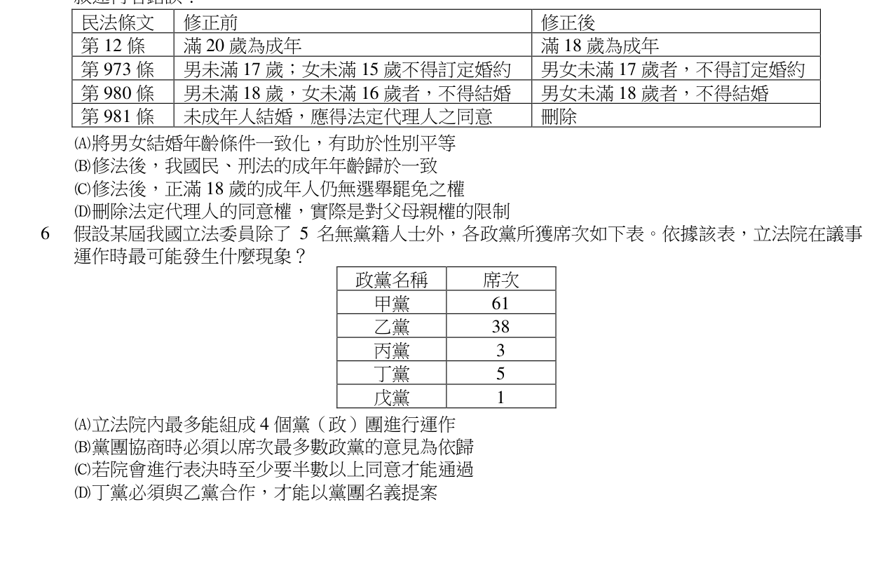 題目附圖