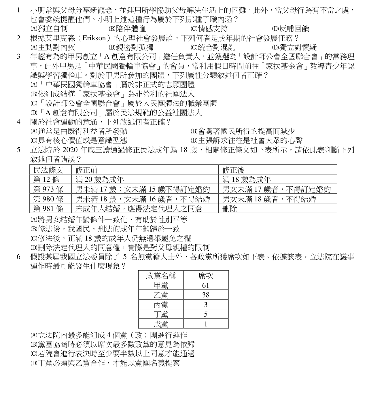 題目附圖