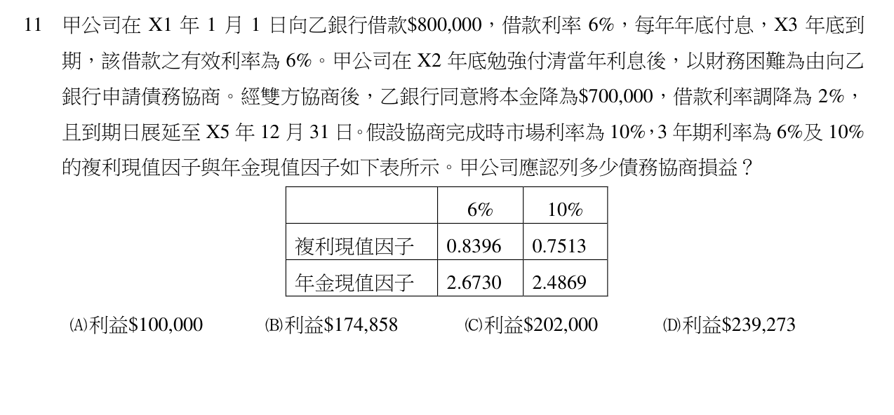 題目附圖