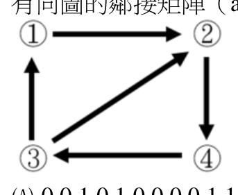 題目附圖
