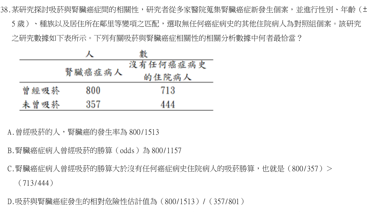 題目附圖