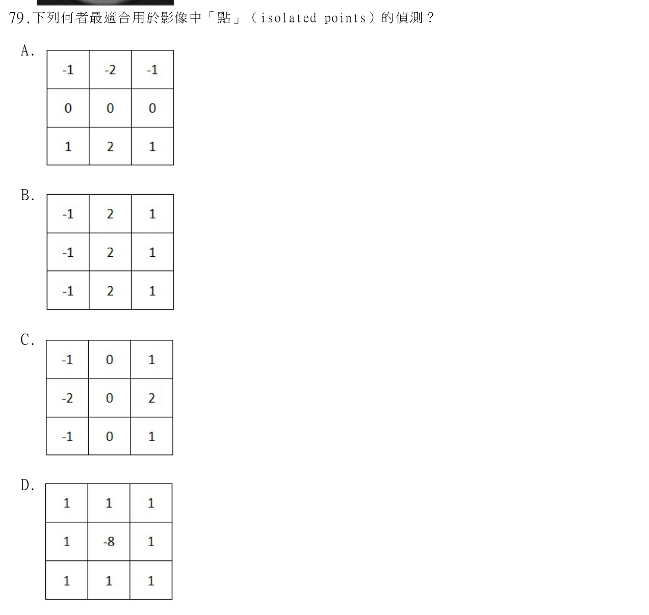 題目附圖