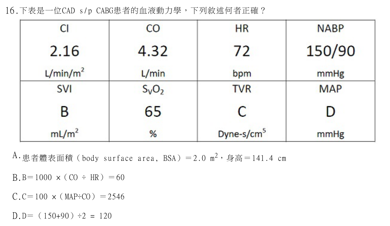 題目附圖