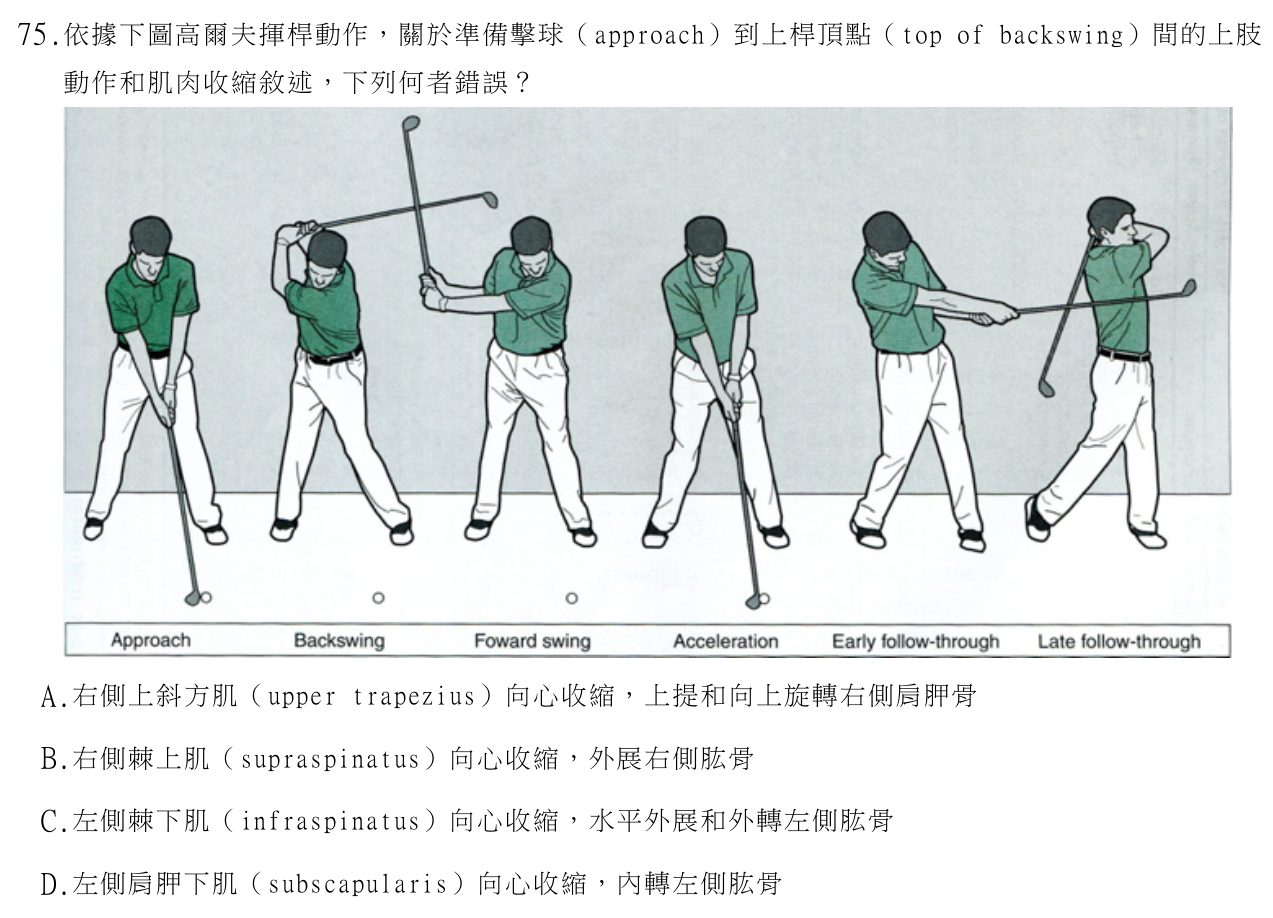 題目附圖