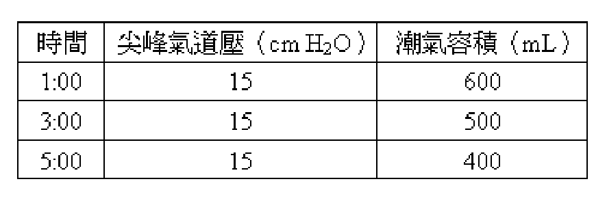 題目附圖