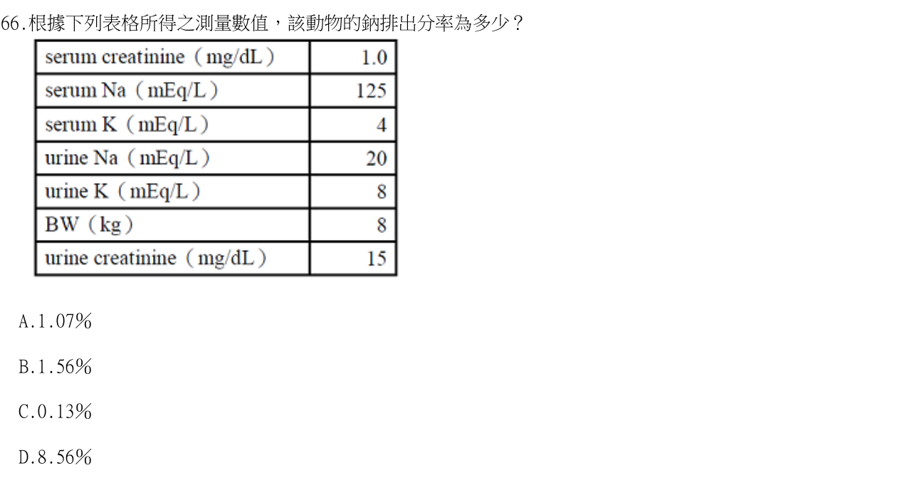 題目附圖