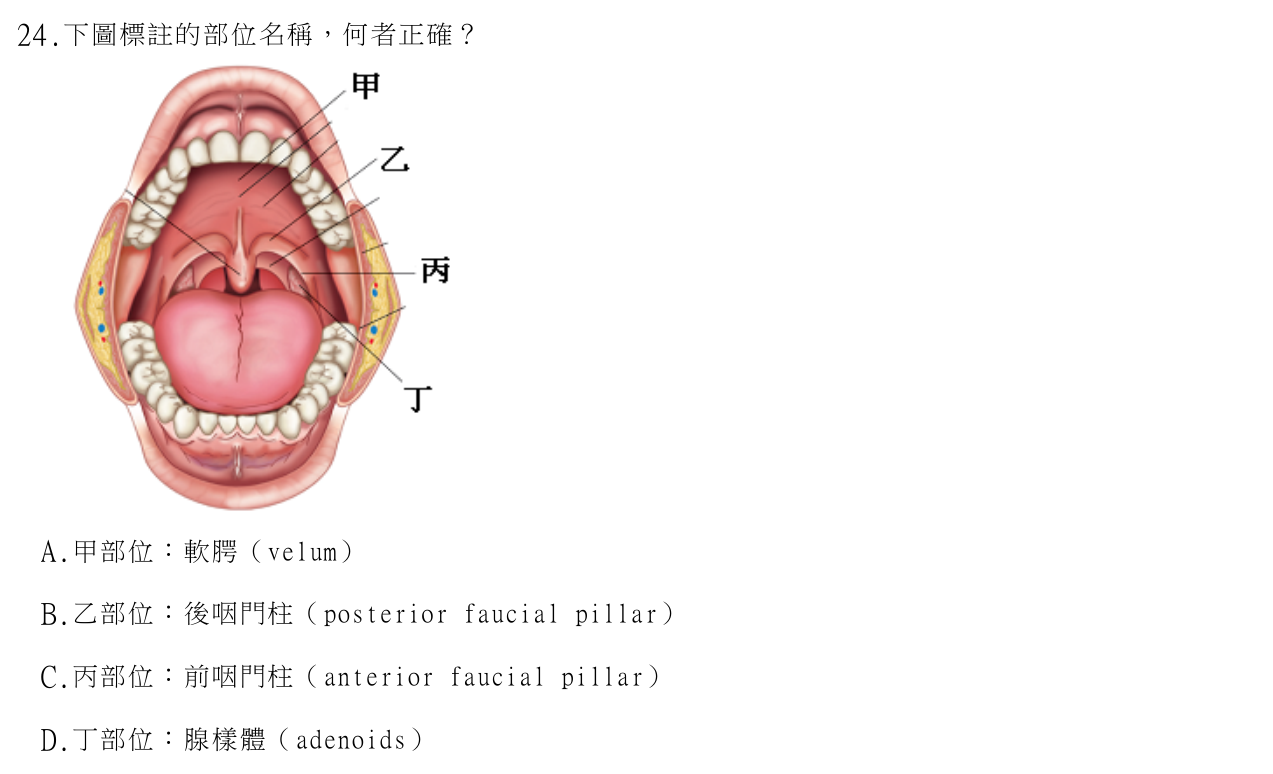 題目附圖