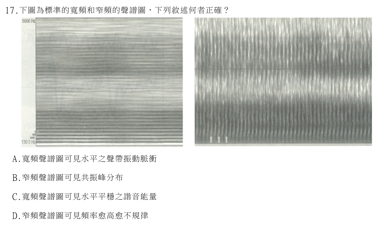 題目附圖
