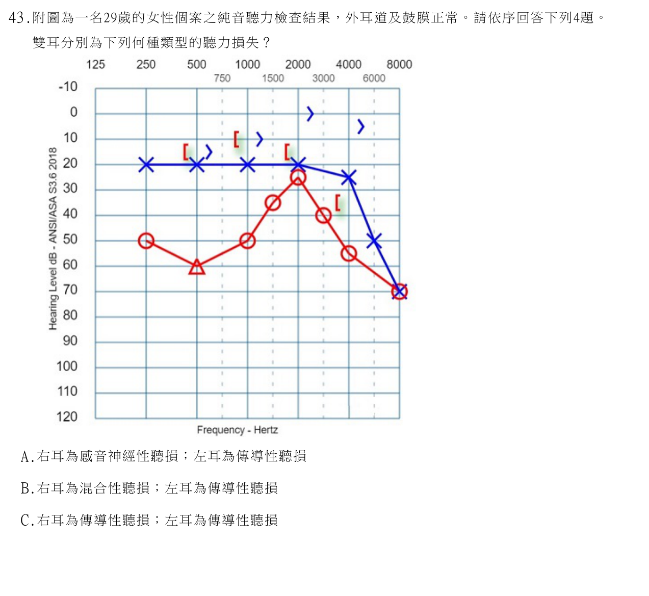 題目附圖