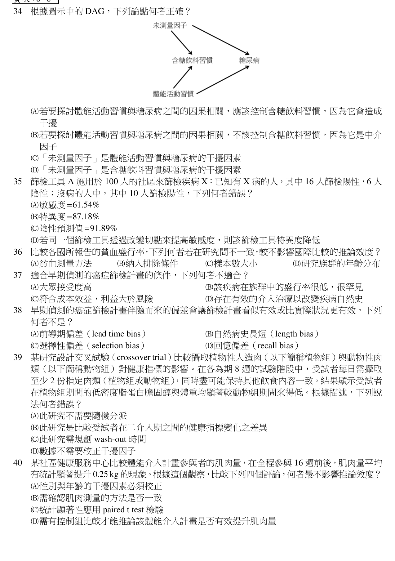 題目附圖