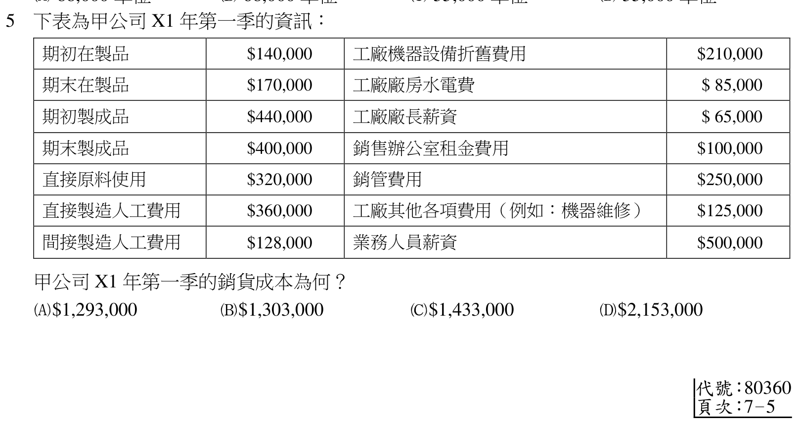 題目附圖