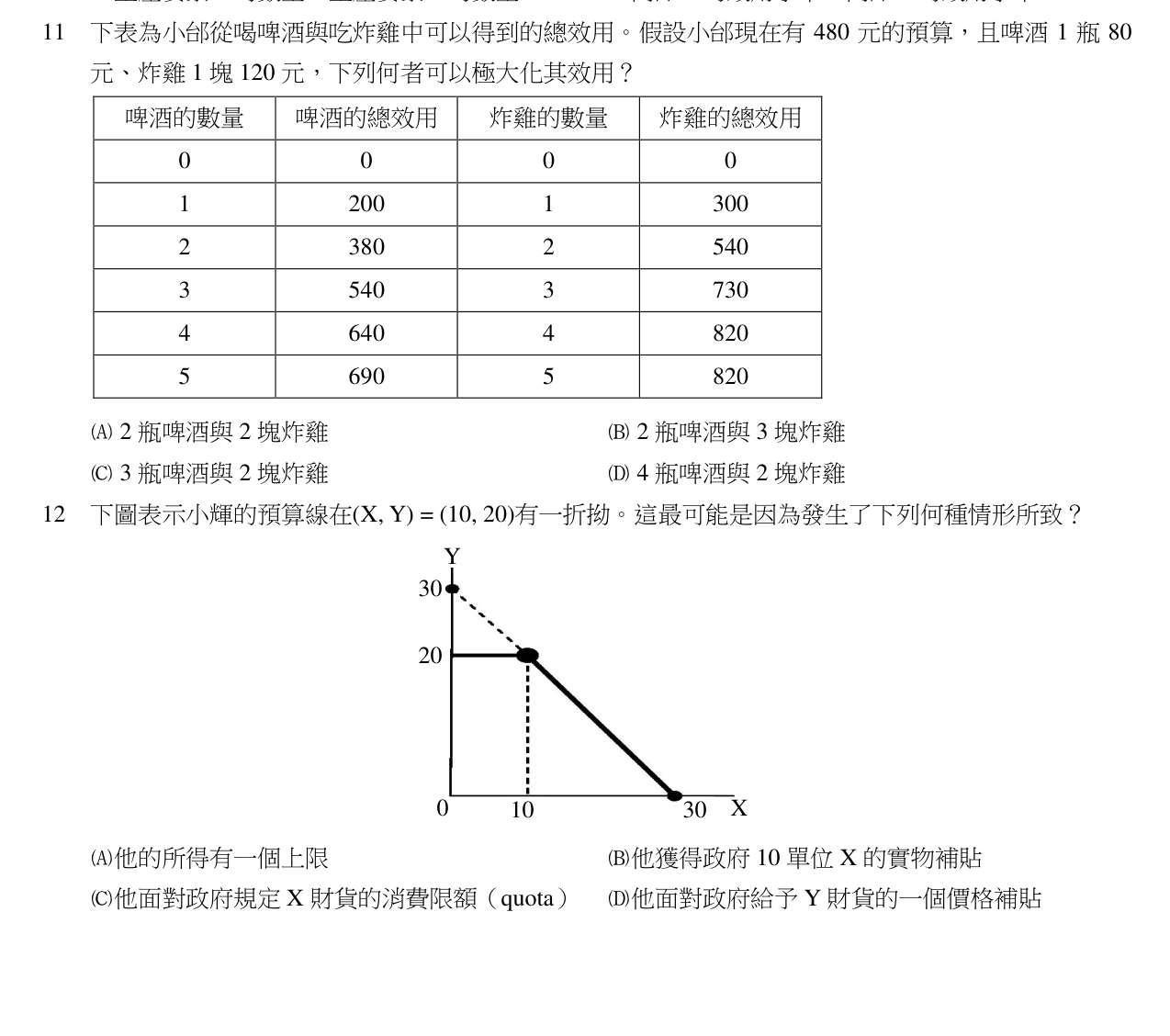 題目附圖