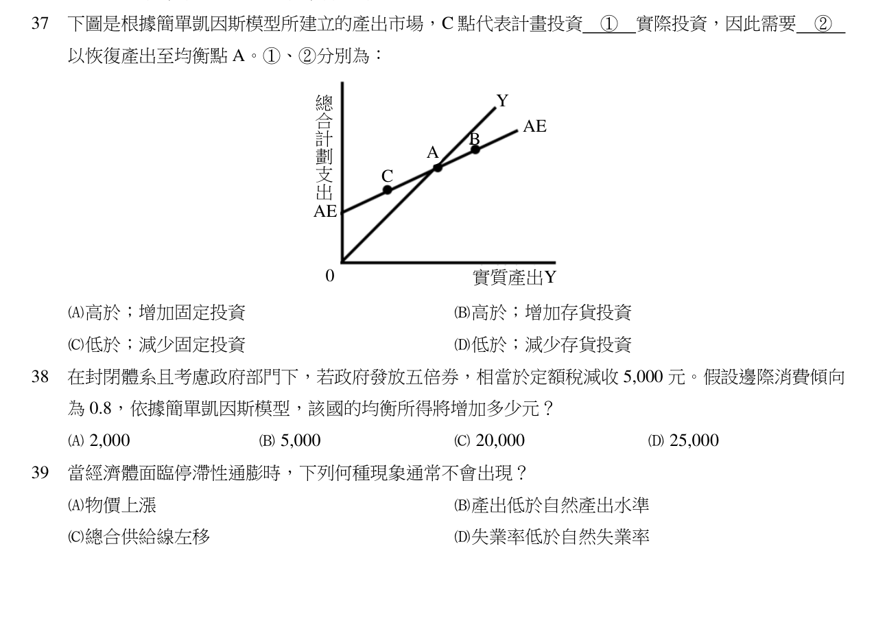 題目附圖