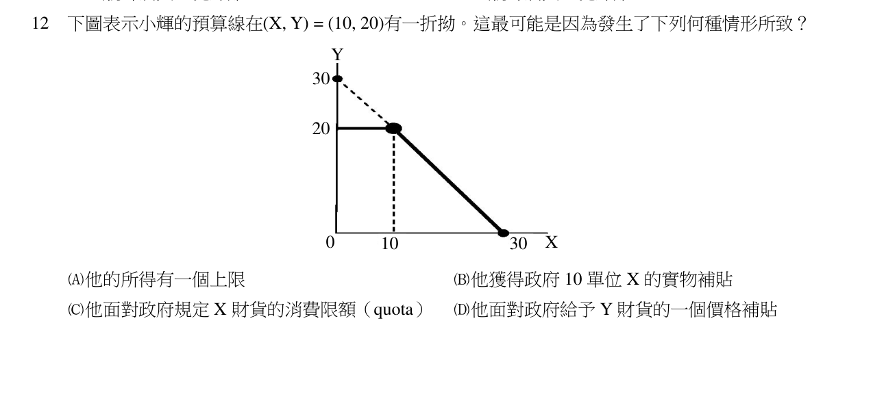 題目附圖