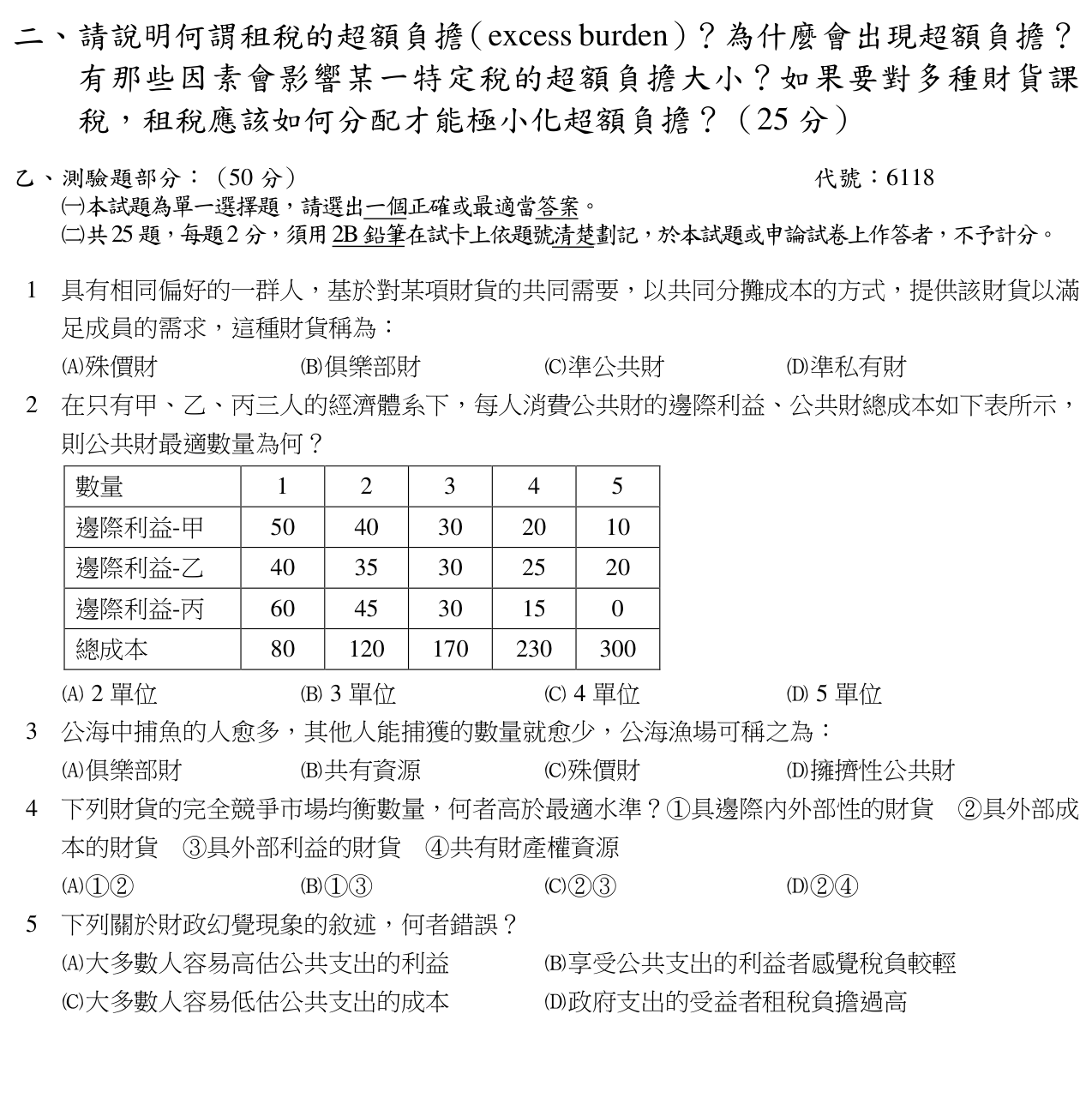 題目附圖