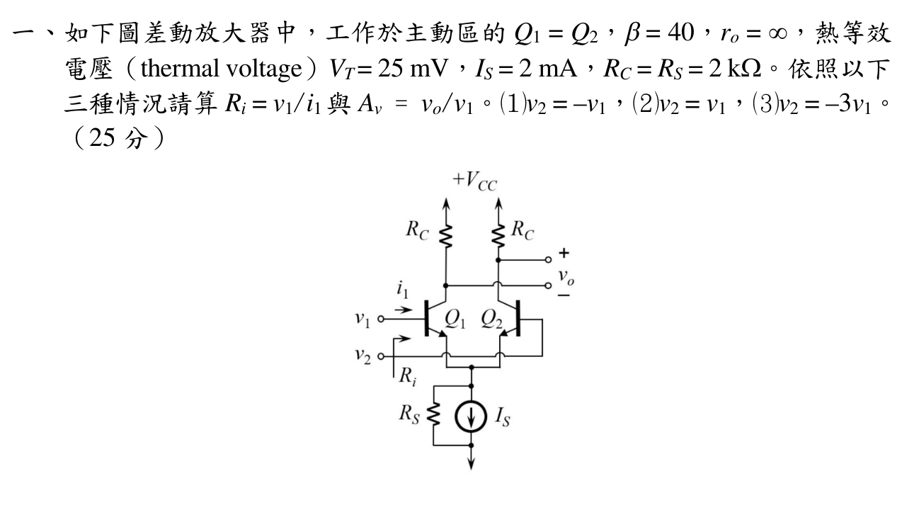 題目附圖