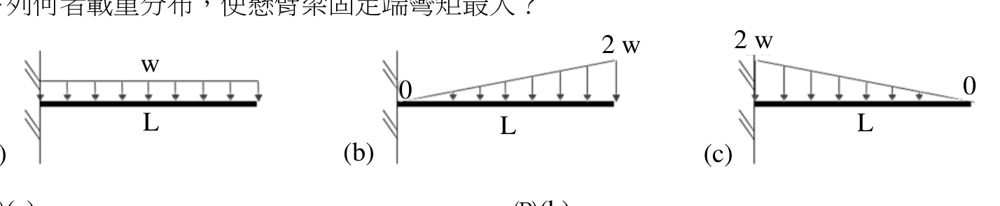 題目附圖