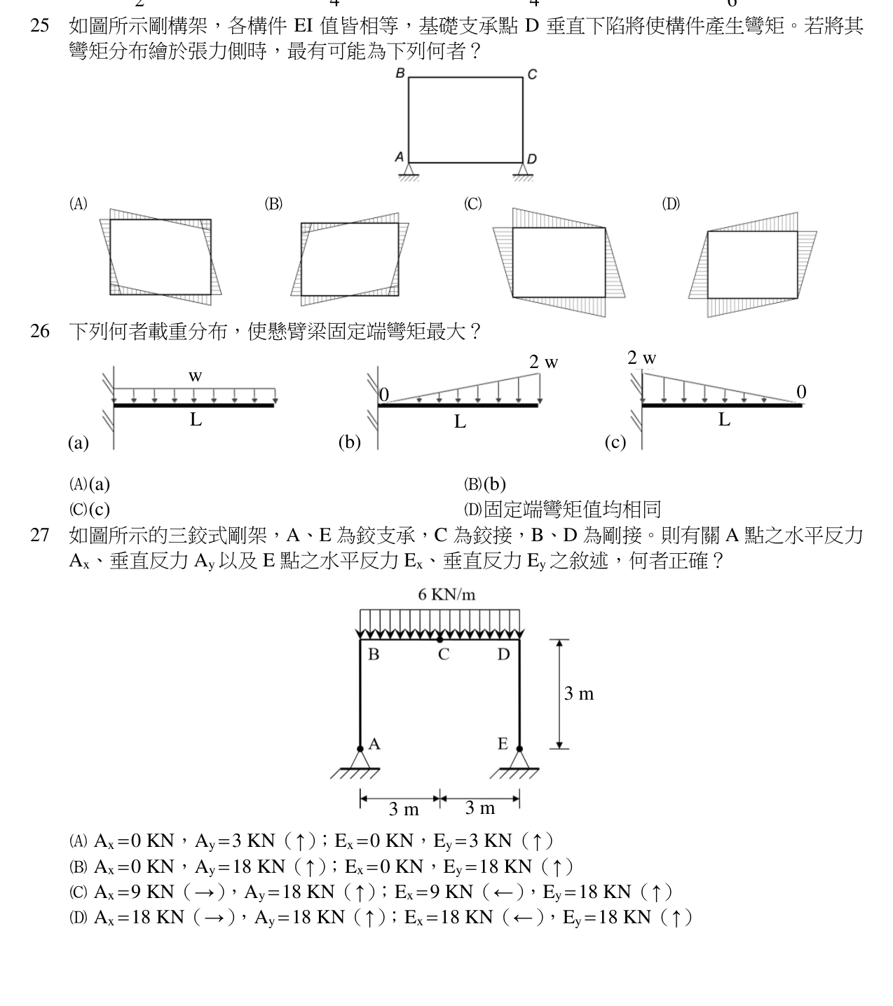 題目附圖