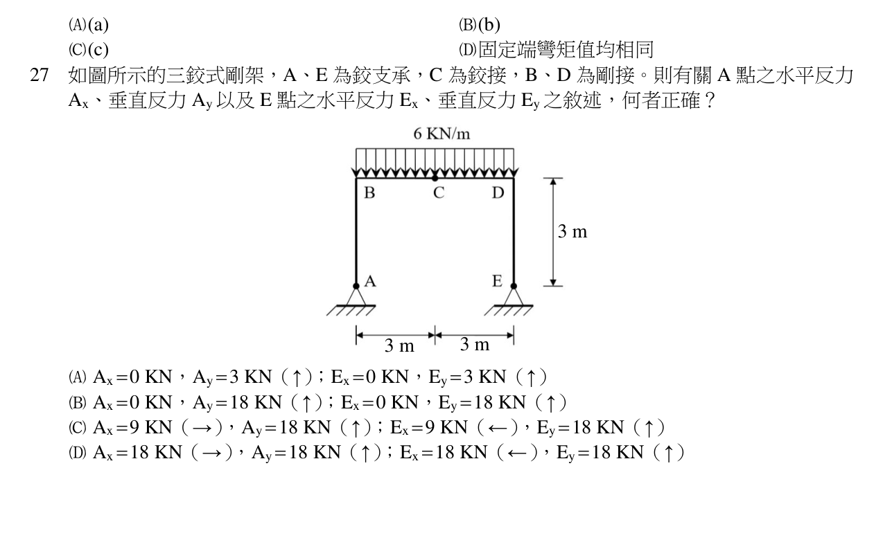題目附圖