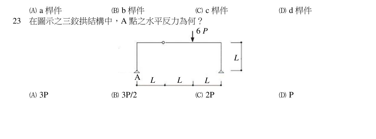 題目附圖