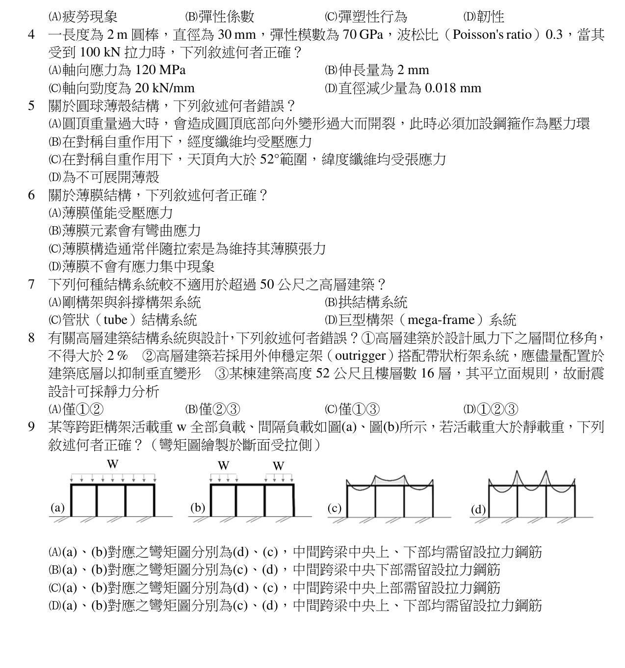 題目附圖