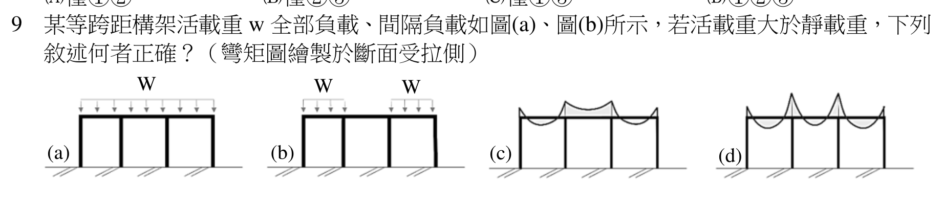 題目圖片