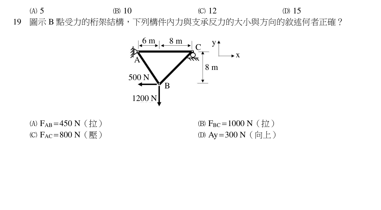 題目附圖