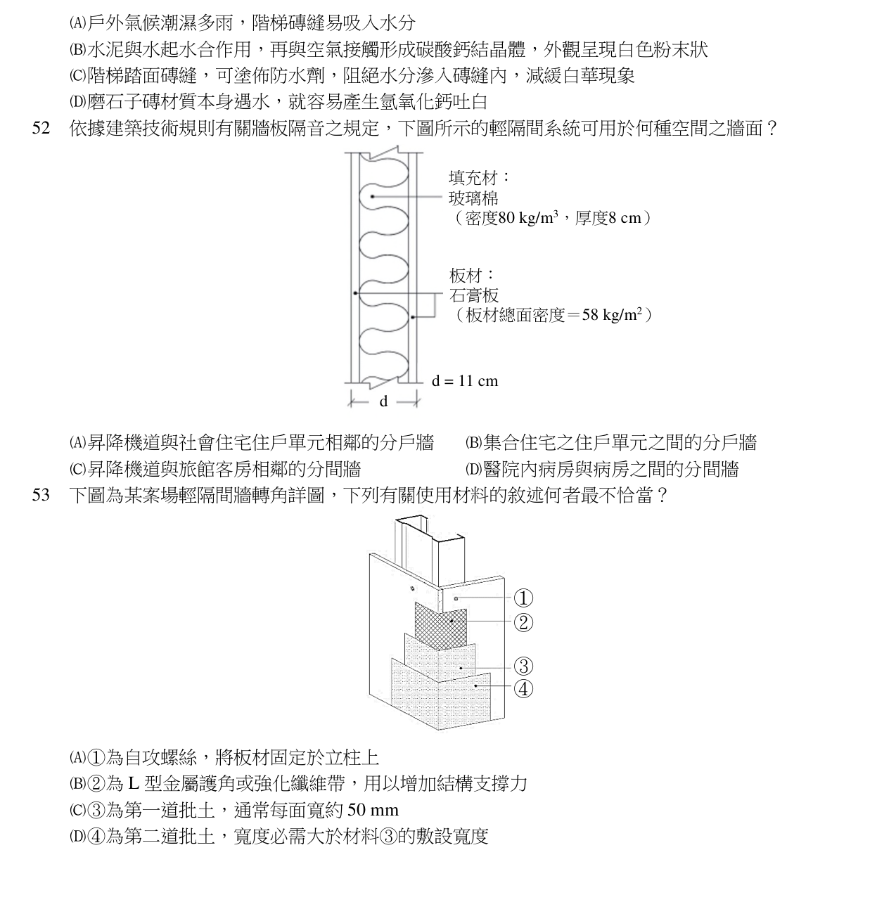 題目附圖
