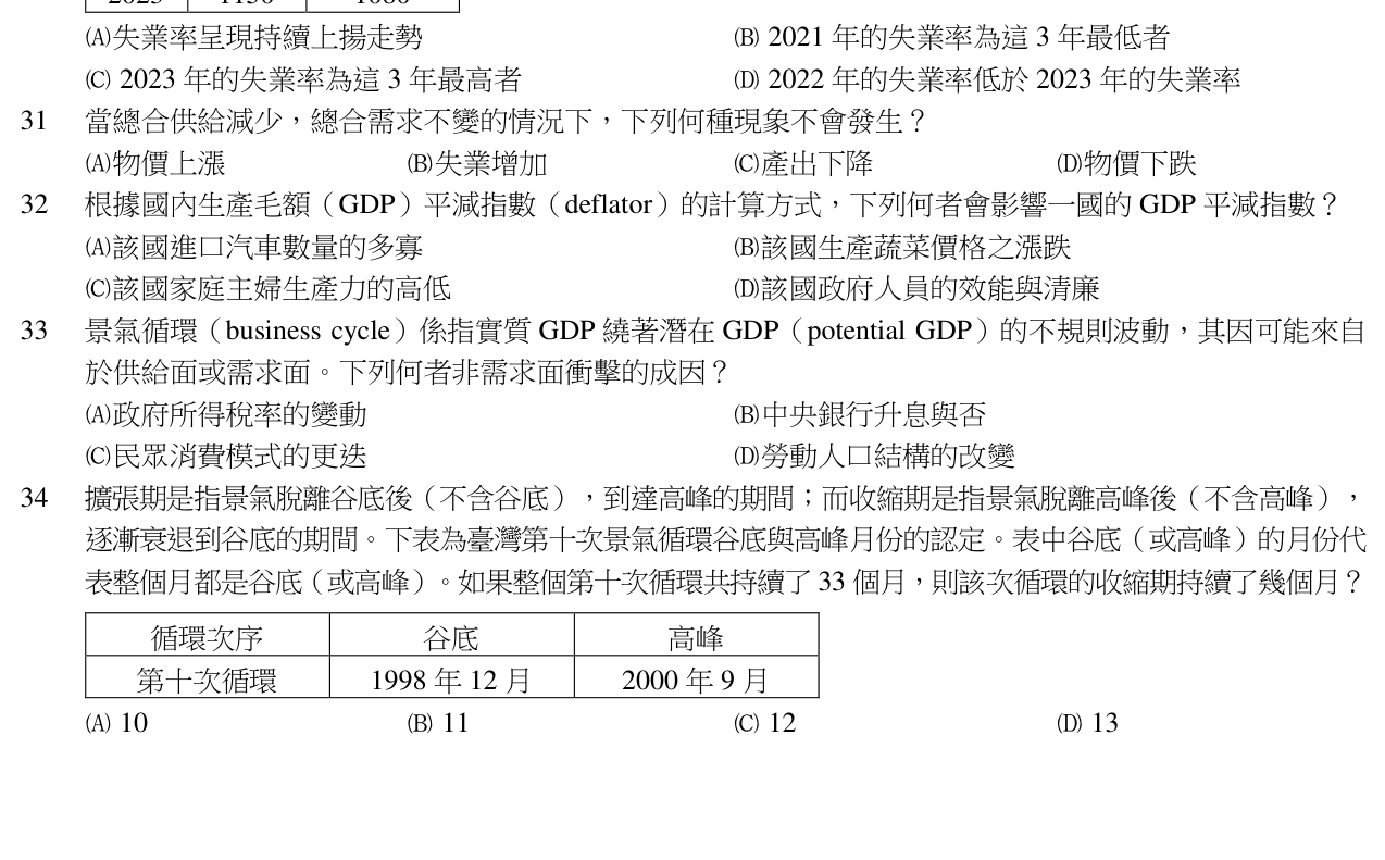 題目附圖