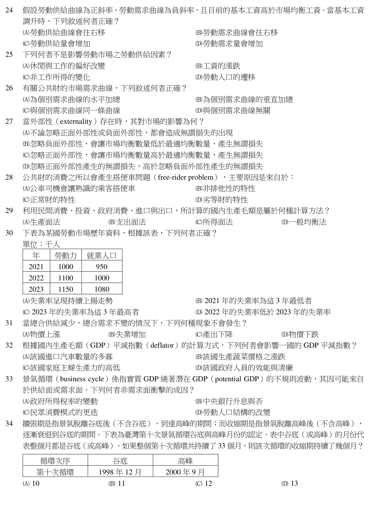 題目附圖