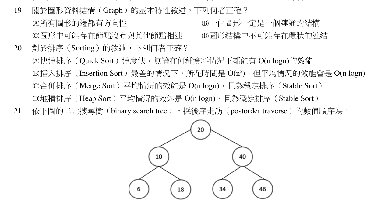 題目附圖