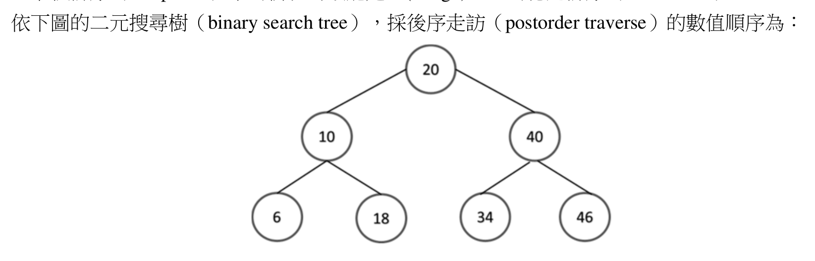 題目圖片
