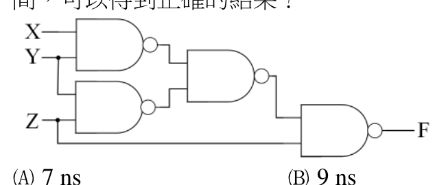 題目附圖