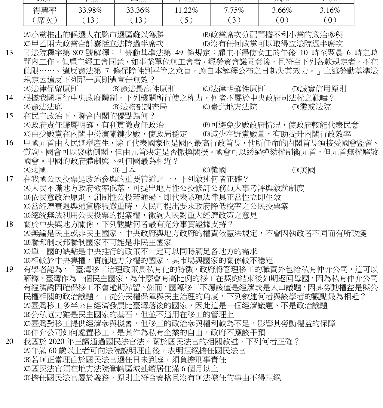 題目附圖