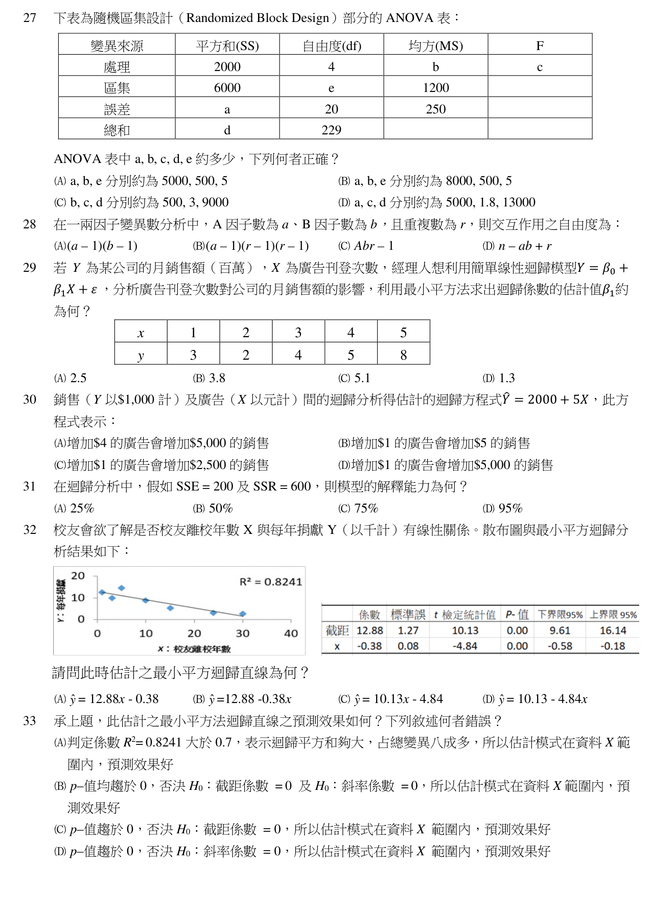 題目附圖