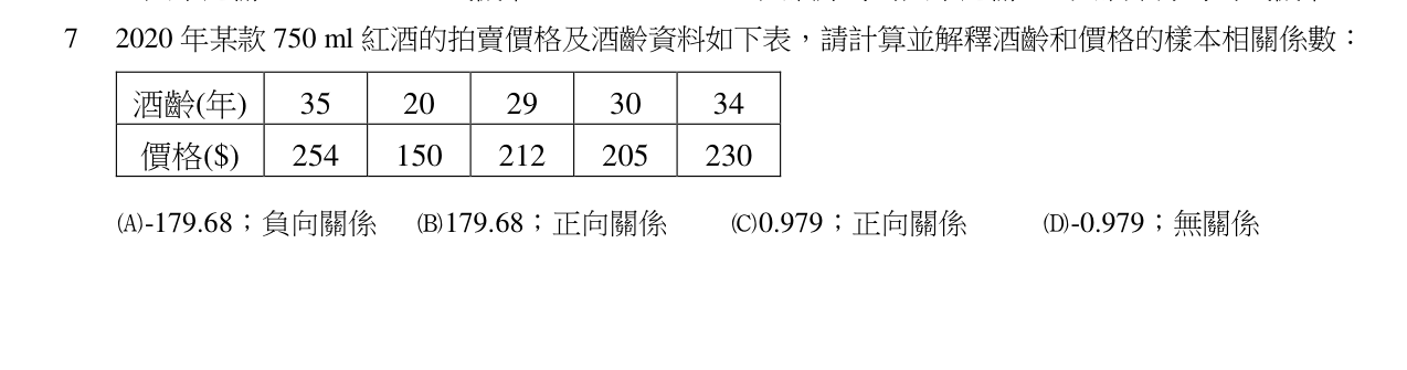 題目附圖