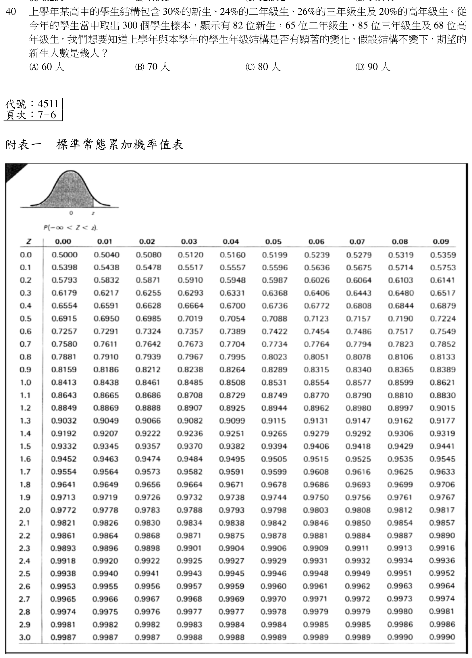 題目附圖