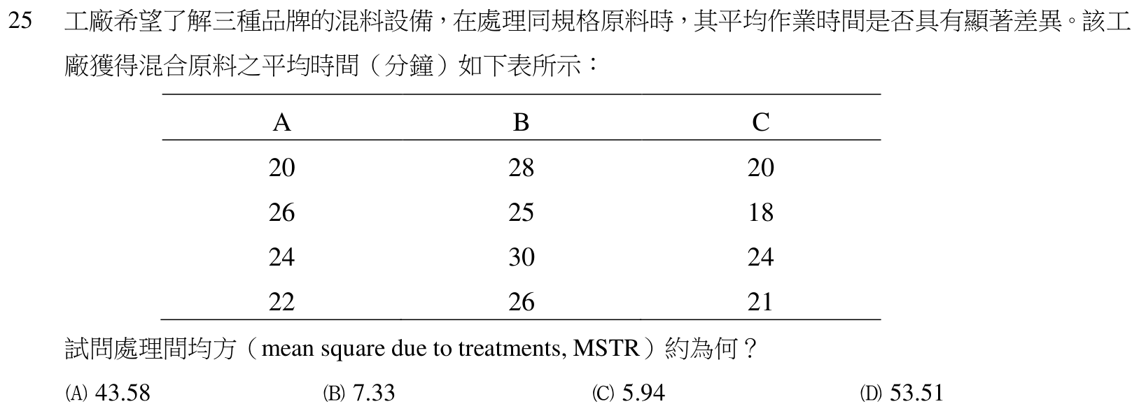 題目附圖