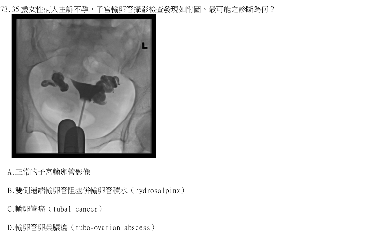題目附圖