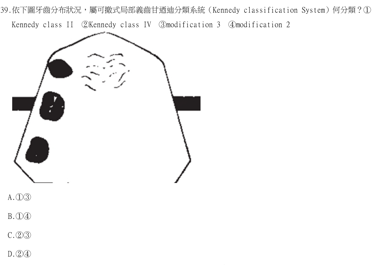 題目附圖